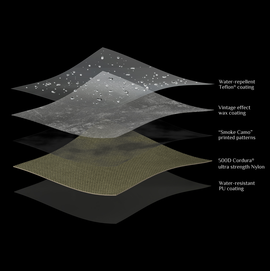 cordura-500D-layers-water-resistance