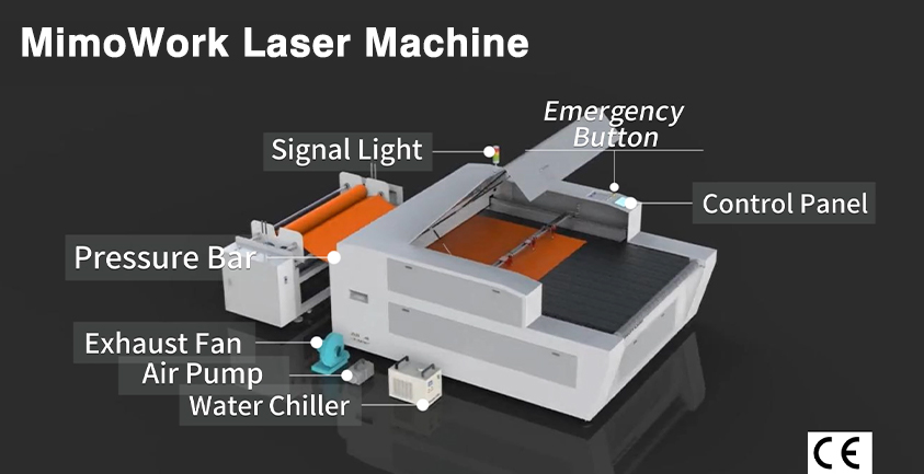 Trouble of CO2 Laser Machine: How to deal with