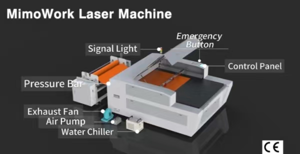 CO2 Laser Cutter Machine