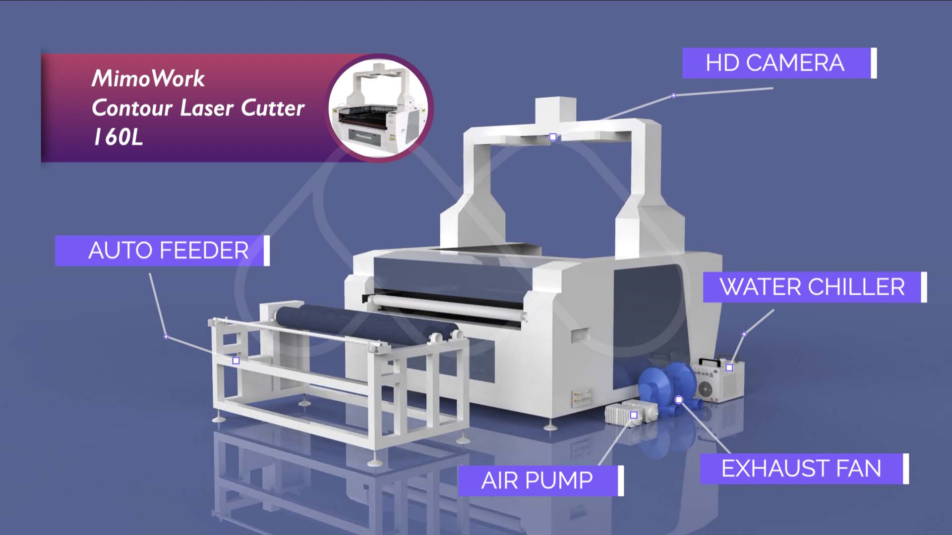 Contour-Laser-Cutter