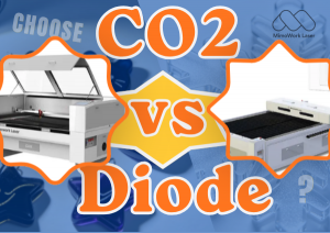 co2 vs diode laser for acrylic.