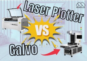 CO₂ Laser Plotter vs CO₂ Galvo Cover