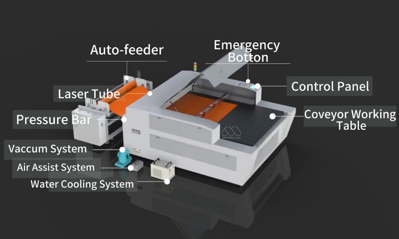 jira Laser cutter 02