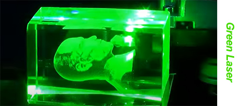 Green Laser’s Engraving Process.
