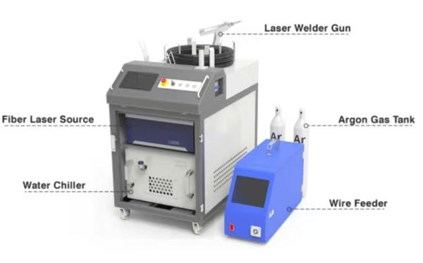 Handheld Laser Welder Structures