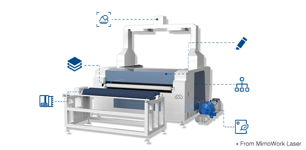 máquina a laser