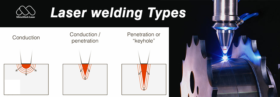 laser-welding-types-02