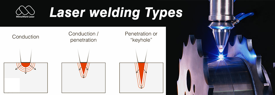 Laser-welding-iri-02