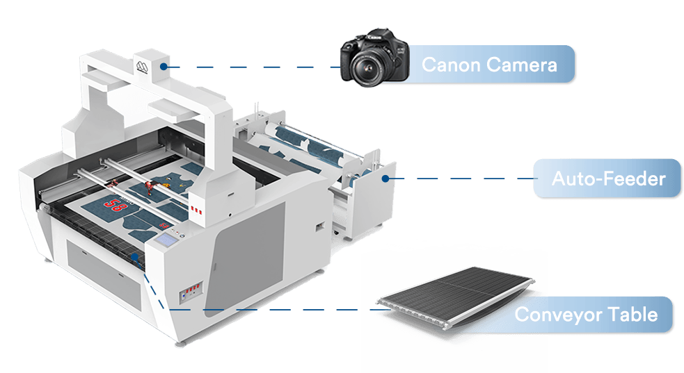 vision laser sectione machina optiones