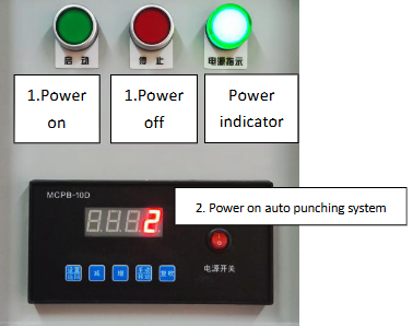 Punching System